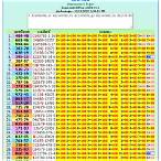 thailand lottery result july 16 2021
